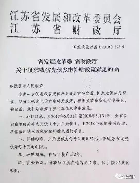 光伏回暖的三大信號 堅持就是勝利(圖2) 光伏回暖的三大信號 堅持就是勝利(圖2)